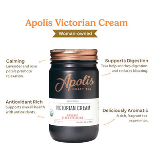 Victorian Cream Tea