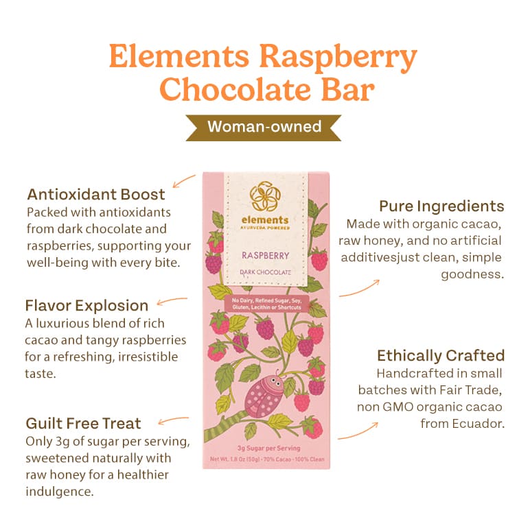 Raspberry Chocolate Bar