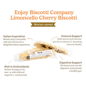 Limoncello Cherry Biscotti