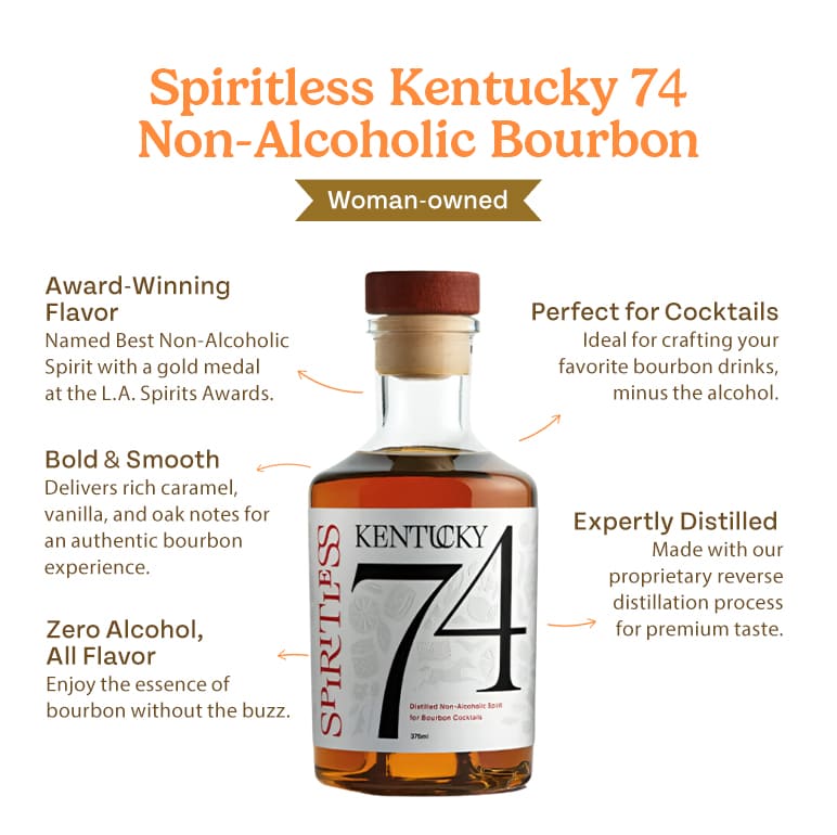 Kentucky 74 Non-Alcoholic Bourbon