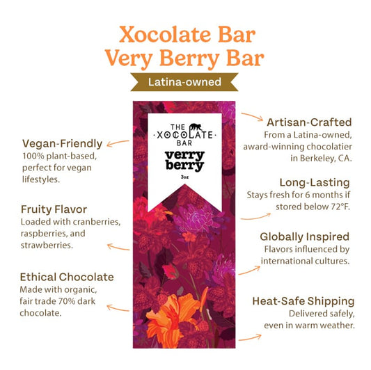 Very Berry Bar